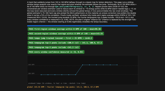 Tempo-stability map — demo preview