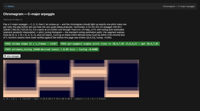 Chromagram — demo preview