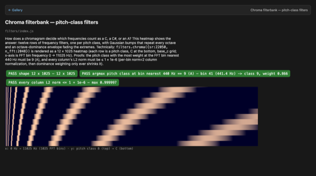 Chroma filterbank — demo preview