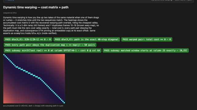 DTW warping path — demo preview