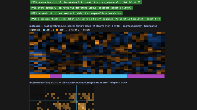 Laplacian segmentation — demo preview