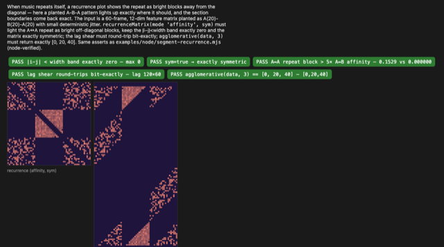 Segment recurrence — demo preview