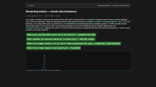Streaming meters — demo preview