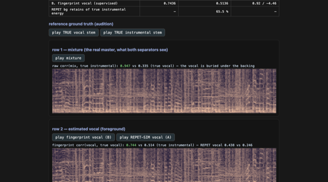 Vocal estimates on real stems — demo preview