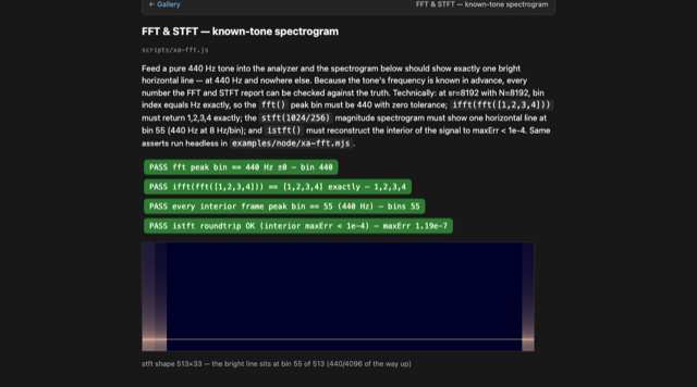 FFT / STFT — demo preview