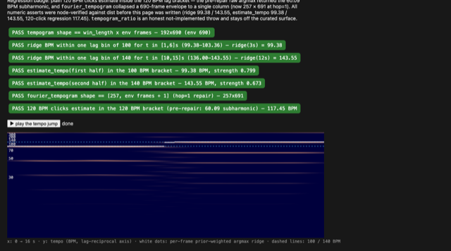 Tempogram heatmap — demo preview